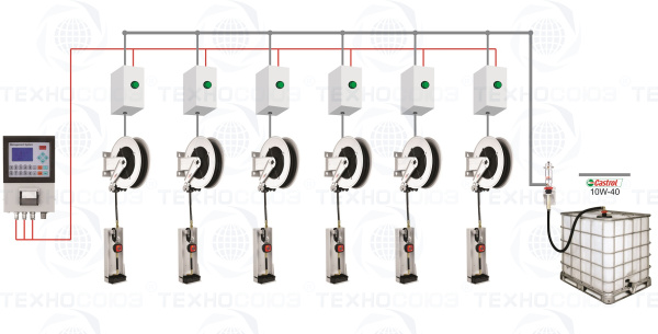 TS-81111-6 Cистема раздачи масла