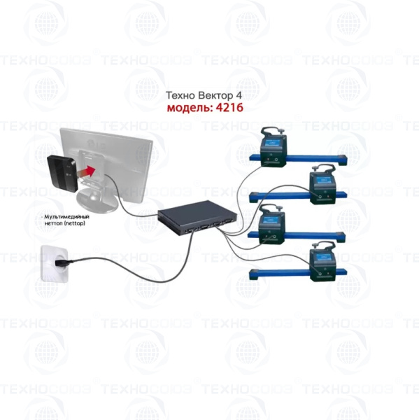 4216 Кордовый стенд сход-развал Техно Вектор 4